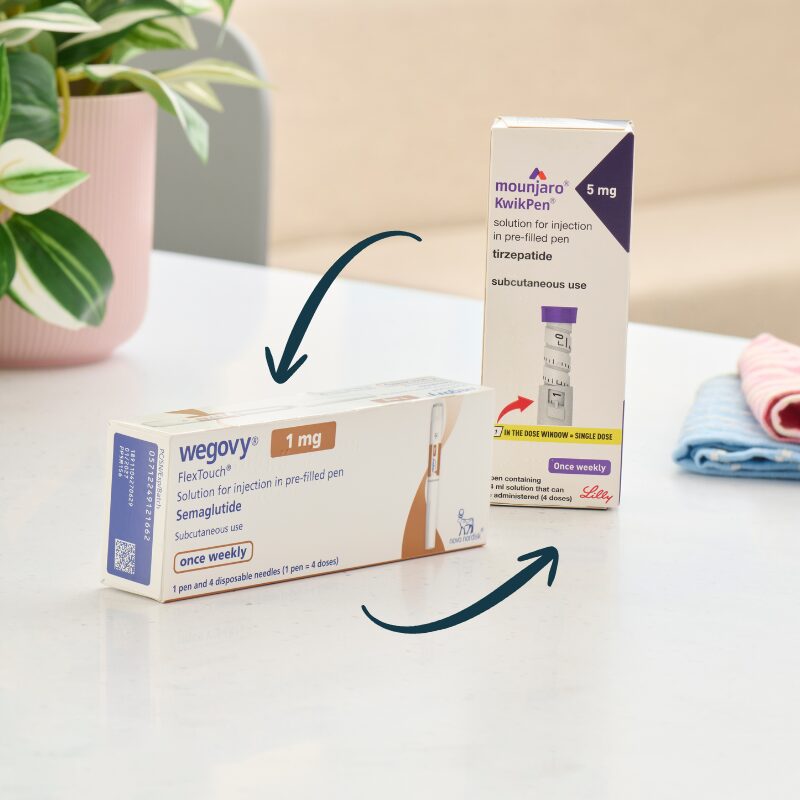 switching glp-1 weight loss treatments