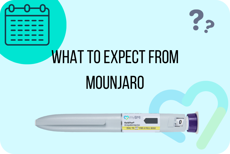 What to expect from Mounjaro